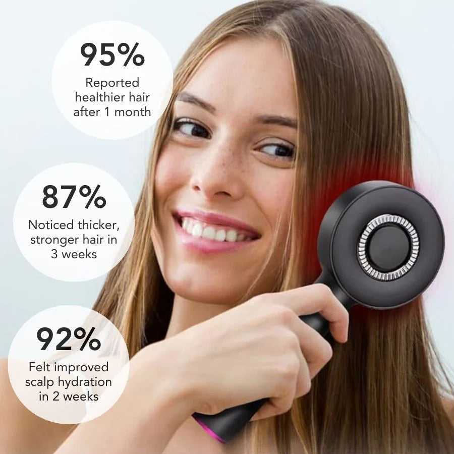 3-in-1 Electric Scalp Massager & Hair Oil Applicator – Waterproof Hair Growth Brush